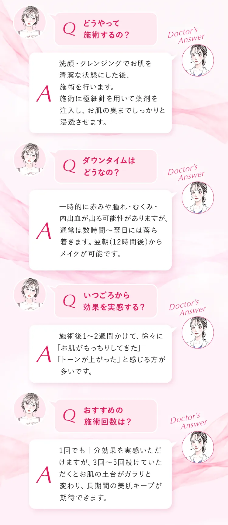 よくあるご質問