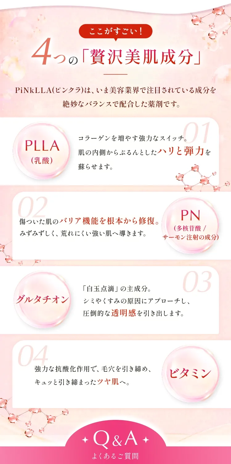 ここがすごい！4つの「贅沢美肌成分」